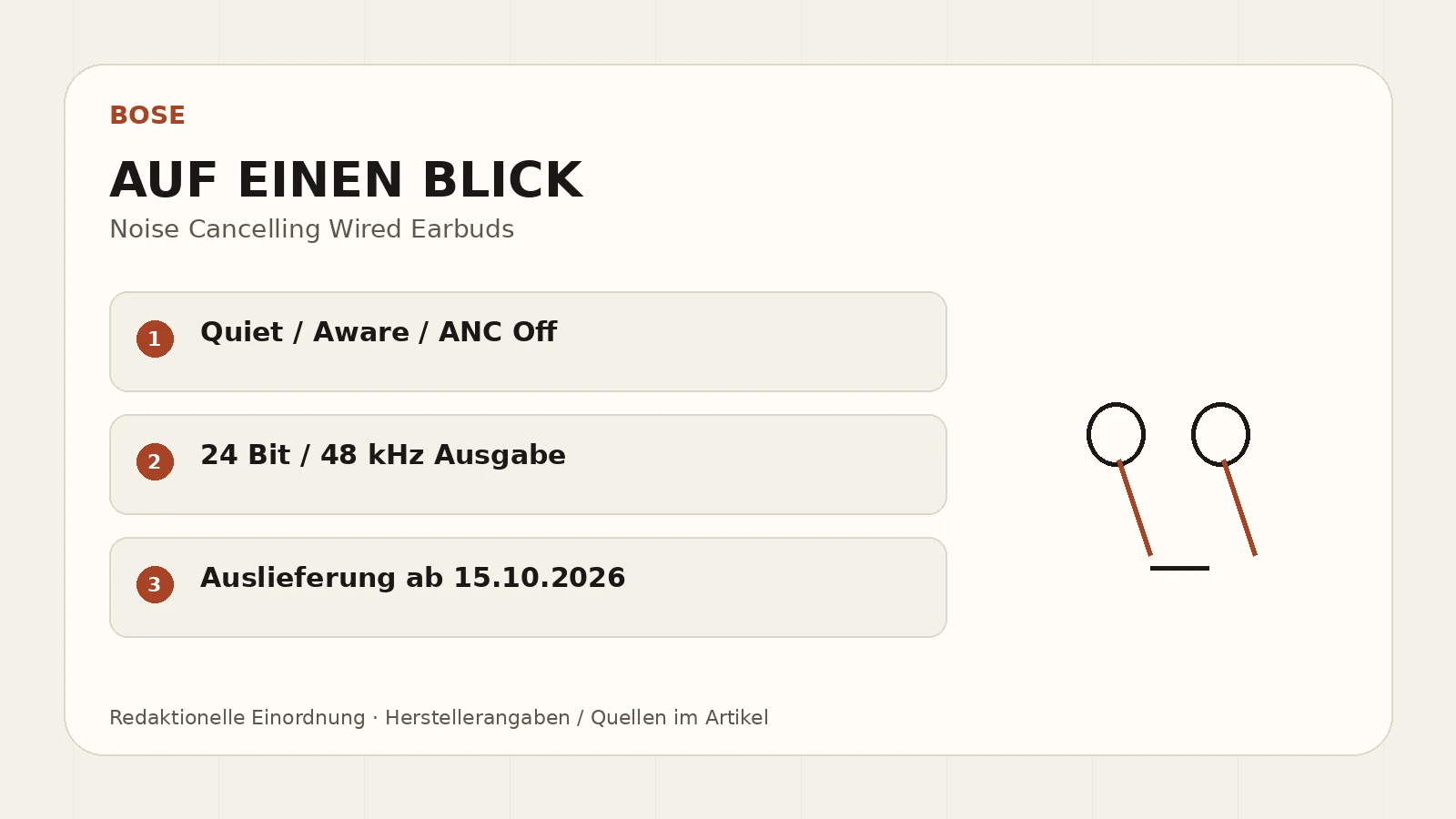 Bose Noise Cancelling Wired Earbuds – redaktionelle Eckdaten