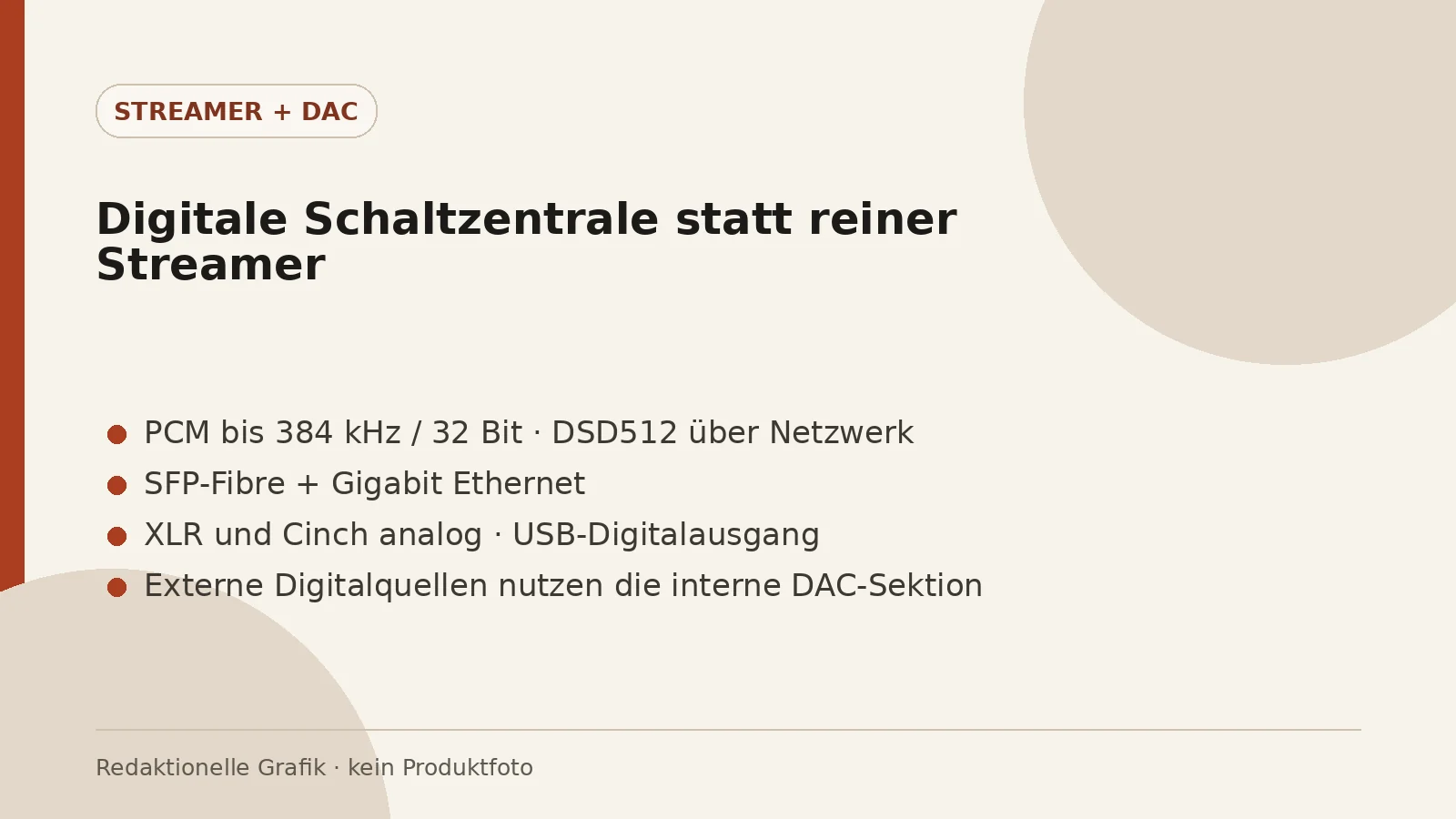 LUMIN S2 – redaktionelle Eckdaten zu Dual-Mono-DAC, Digitaleingängen und Streaming