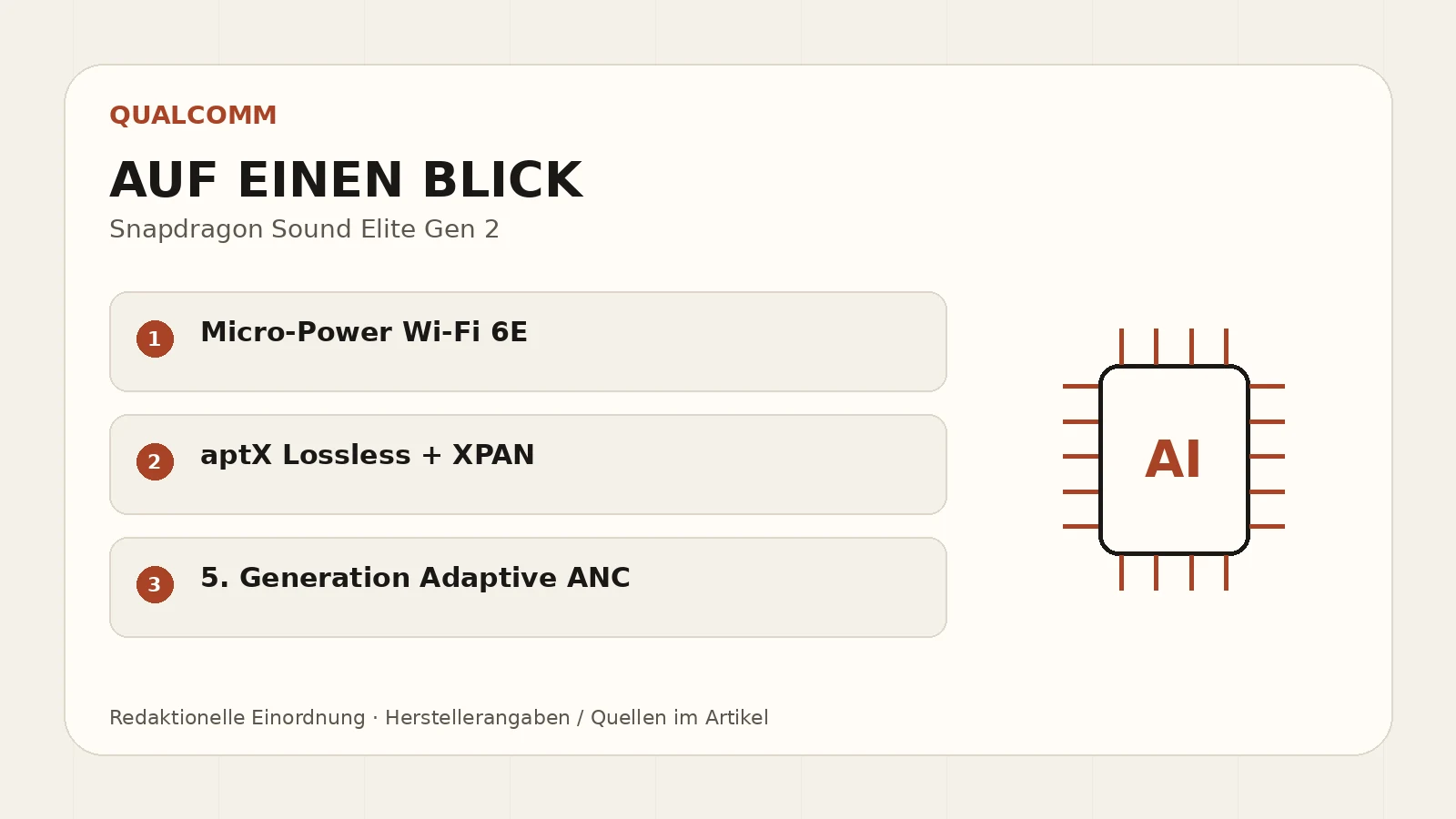 Snapdragon Sound Elite Gen 2 – Plattformübersicht