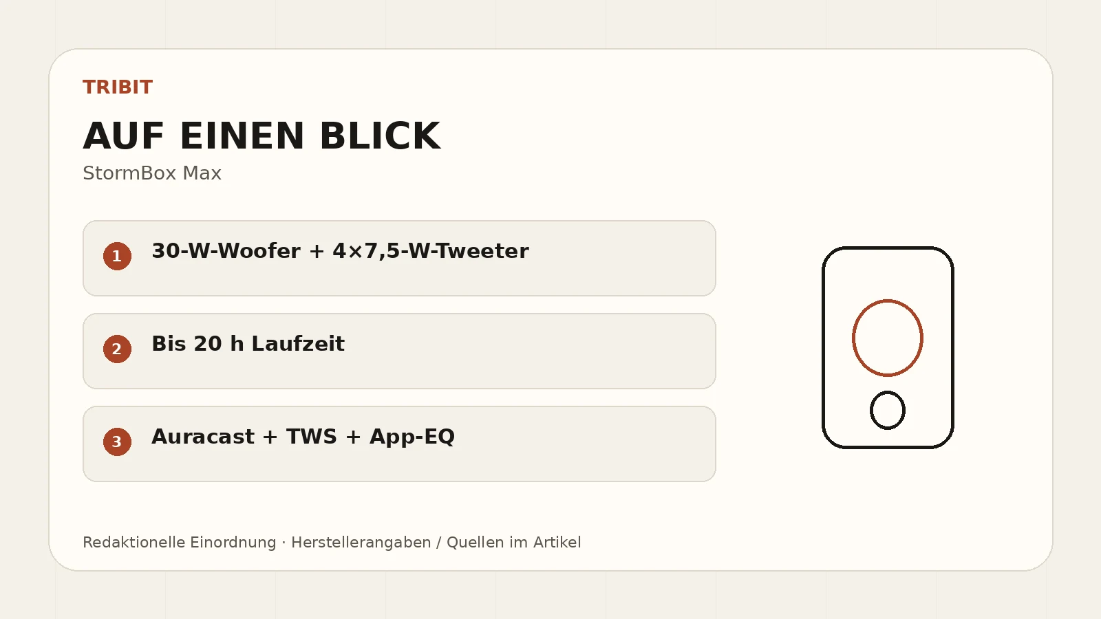 Tribit StormBox Max – redaktionelle Eckdaten