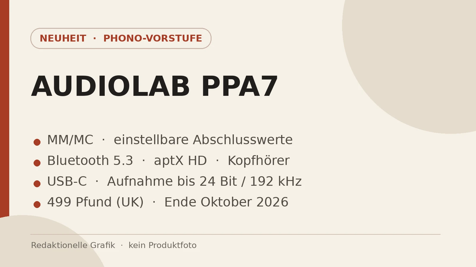 Audiolab PPA7: Phono-Vorstufe mit Bluetooth und USB-Digitalisierung