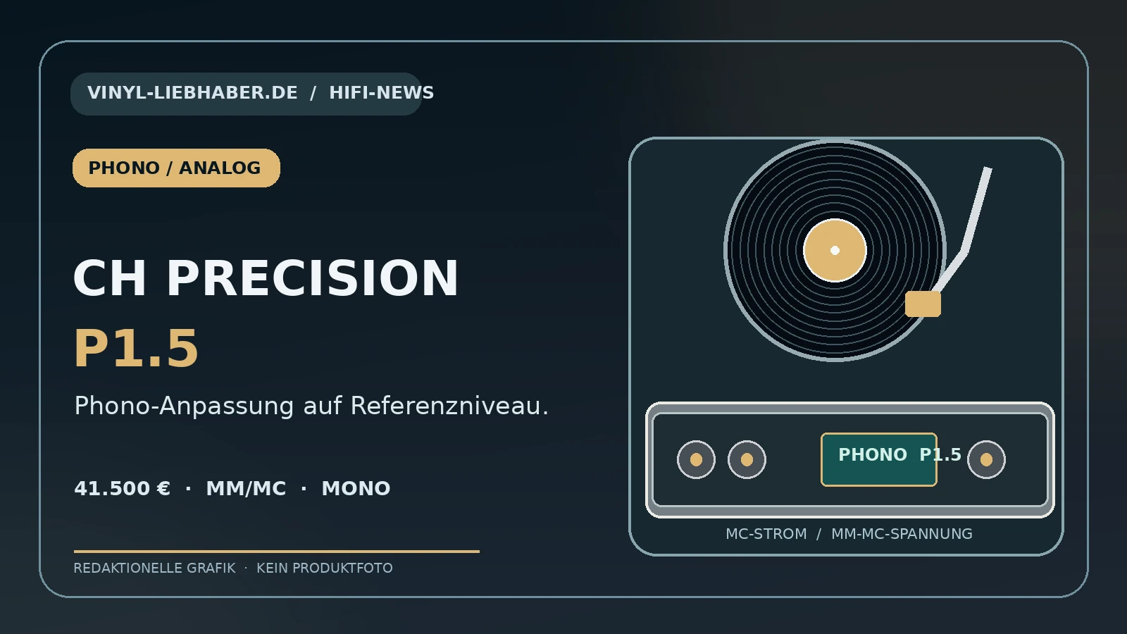 CH Precision P1.5 als redaktionelle Phono-Grafik