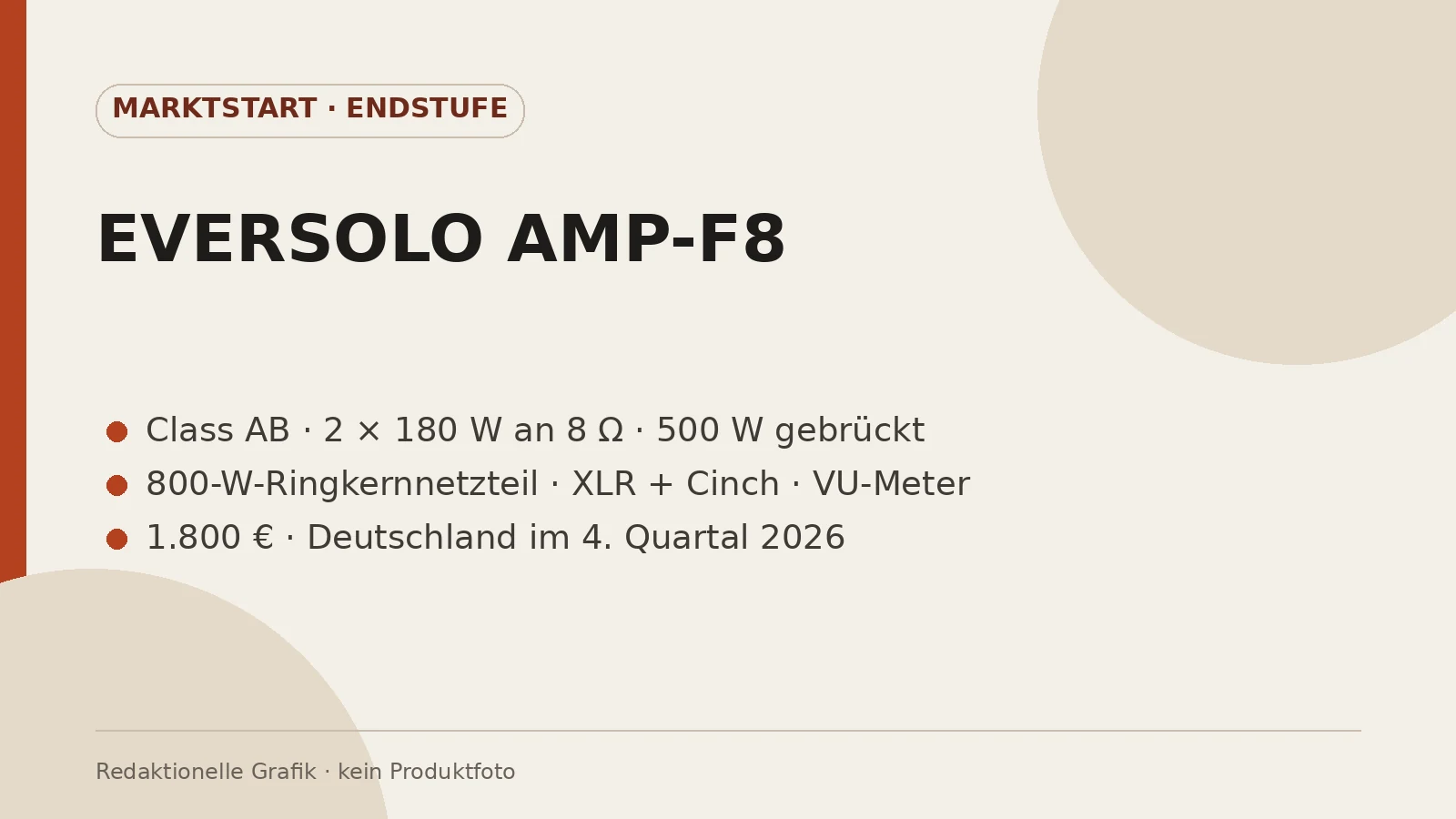 Eversolo AMP-F8: Class-AB-Endstufe für 1.800 Euro startet in Deutschland