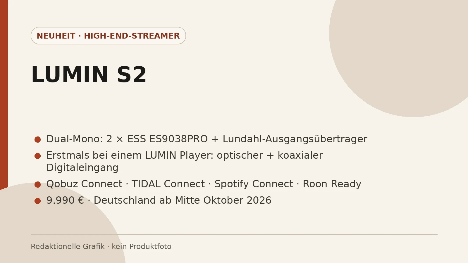 LUMIN S2: High-End-Netzwerkplayer mit Dual-ES9038PRO und erstmals Digitaleingängen