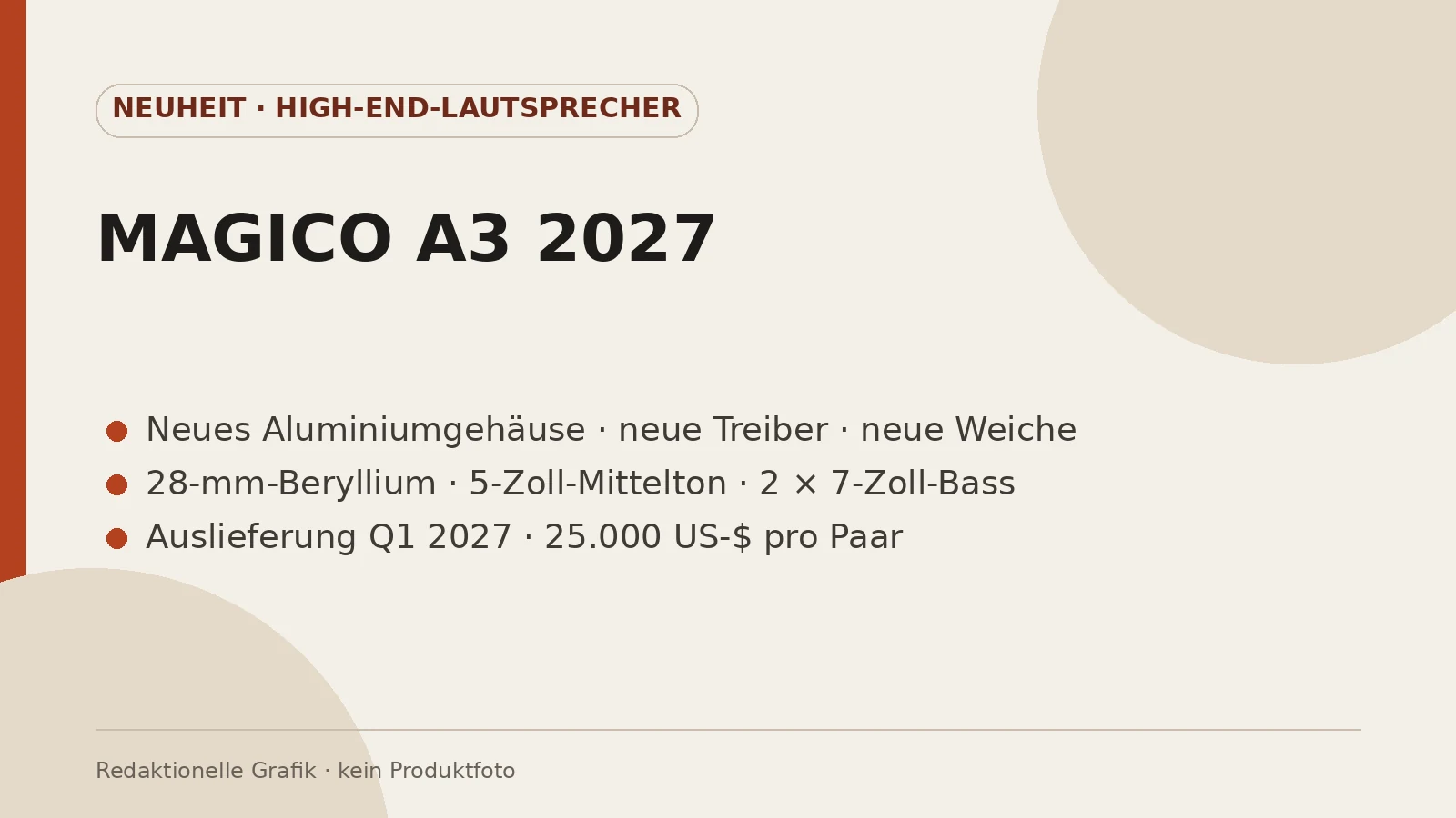 Magico A3 2027: neue Treiber, neues Gehäuse und Technik aus der M9-Entwicklung