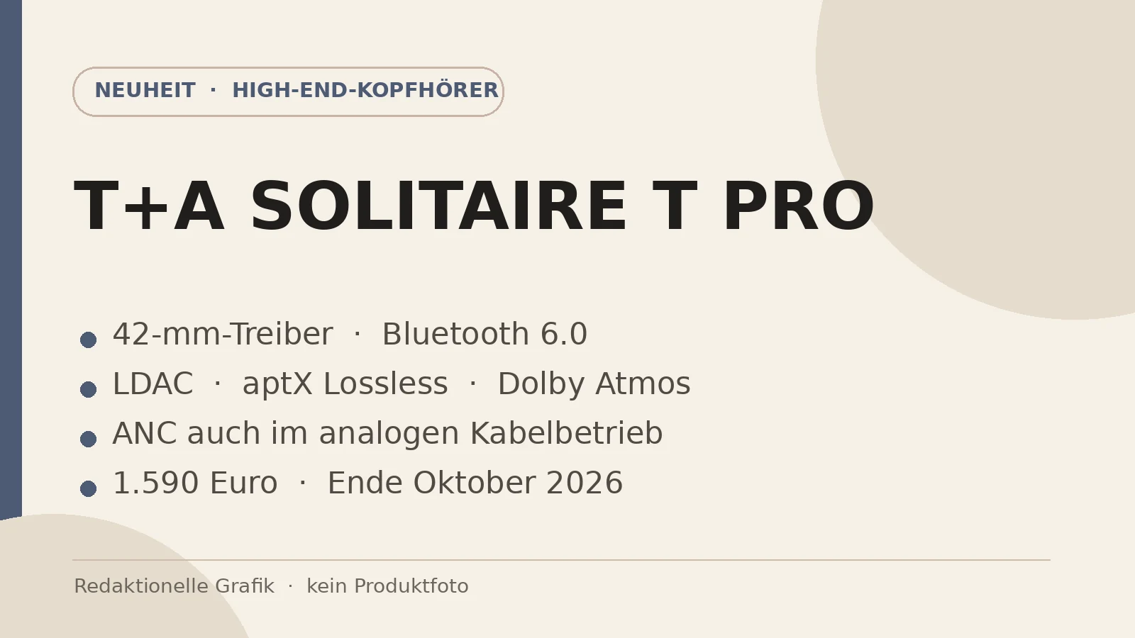 T+A Solitaire T Pro: Bluetooth-6.0-Kopfhörer mit ANC im Analogbetrieb