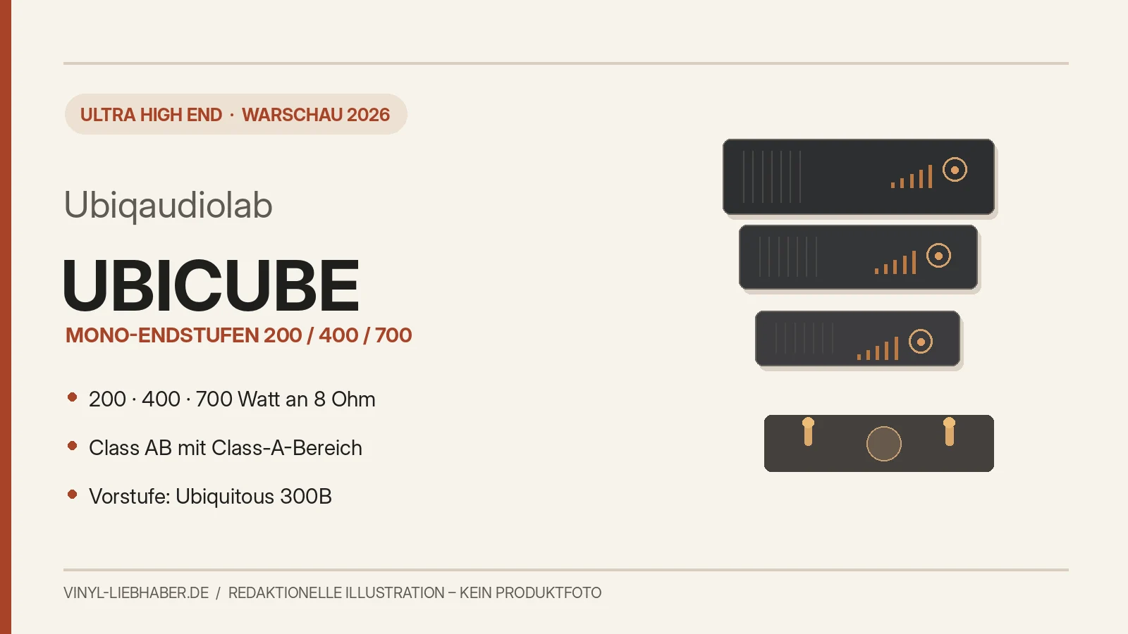 Ubiqaudiolab: Ubicube-Mono-Endstufen und Ubiquitous-300B-Vorstufe starten