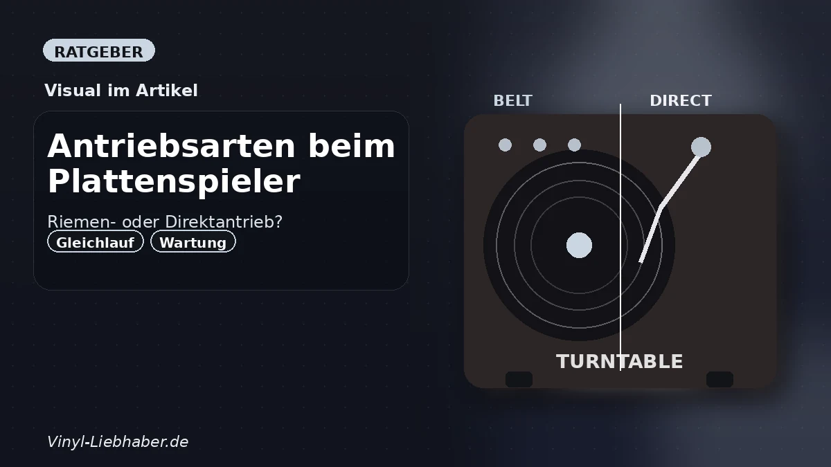 Erklärgrafik zum Ratgeber „Antriebsarten beim Plattenspieler: Riemen- oder Direktantrieb?“