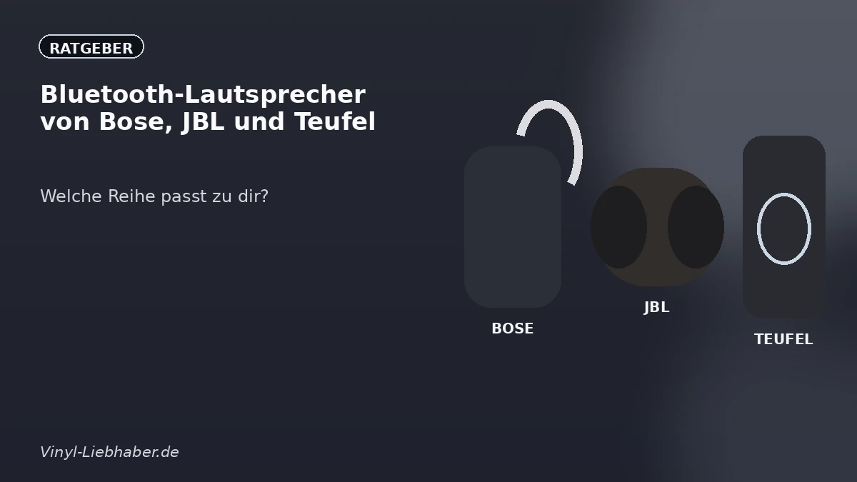 Erklärgrafik zum Ratgeber „Bluetooth-Lautsprecher von Bose, JBL und Teufel: Welche Reihe passt zu dir?“