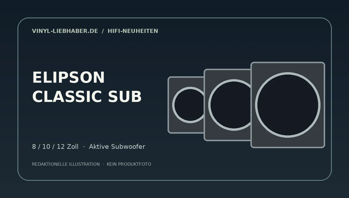 Redaktionelle Darstellung der drei Elipson Classic Sub Größenklassen 8, 10 und 12 Zoll