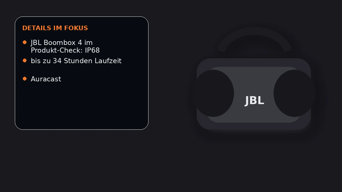 Produktvisual zum Check „JBL Boombox 4 im Check: viel Pegel, 34 Stunden und IP68“