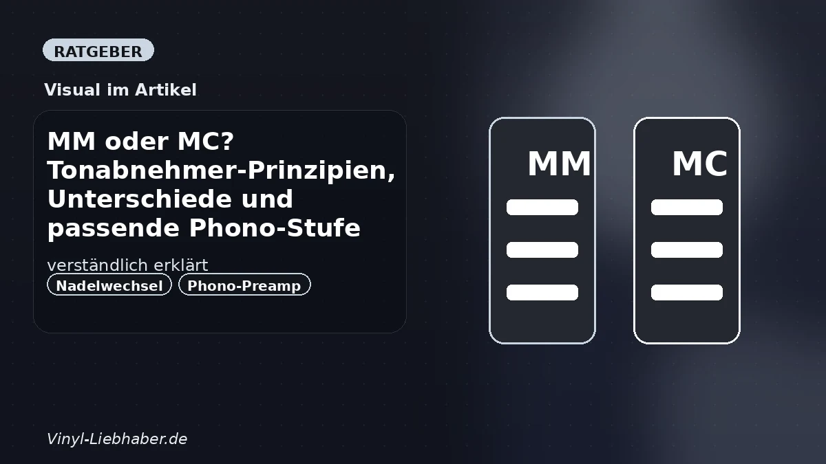 Erklärgrafik zum Ratgeber „MM oder MC? Tonabnehmer-Prinzipien, Unterschiede und passende Phono-Stufe“