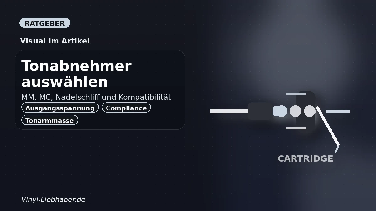 Erklärgrafik zum Ratgeber „Tonabnehmer auswählen: MM, MC, Nadelschliff und Kompatibilität“