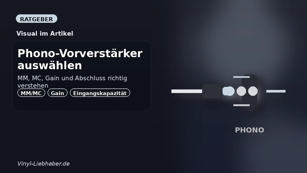 Erklärgrafik zum Ratgeber „Phono-Vorverstärker auswählen: MM, MC, Gain und Abschluss richtig verstehen“