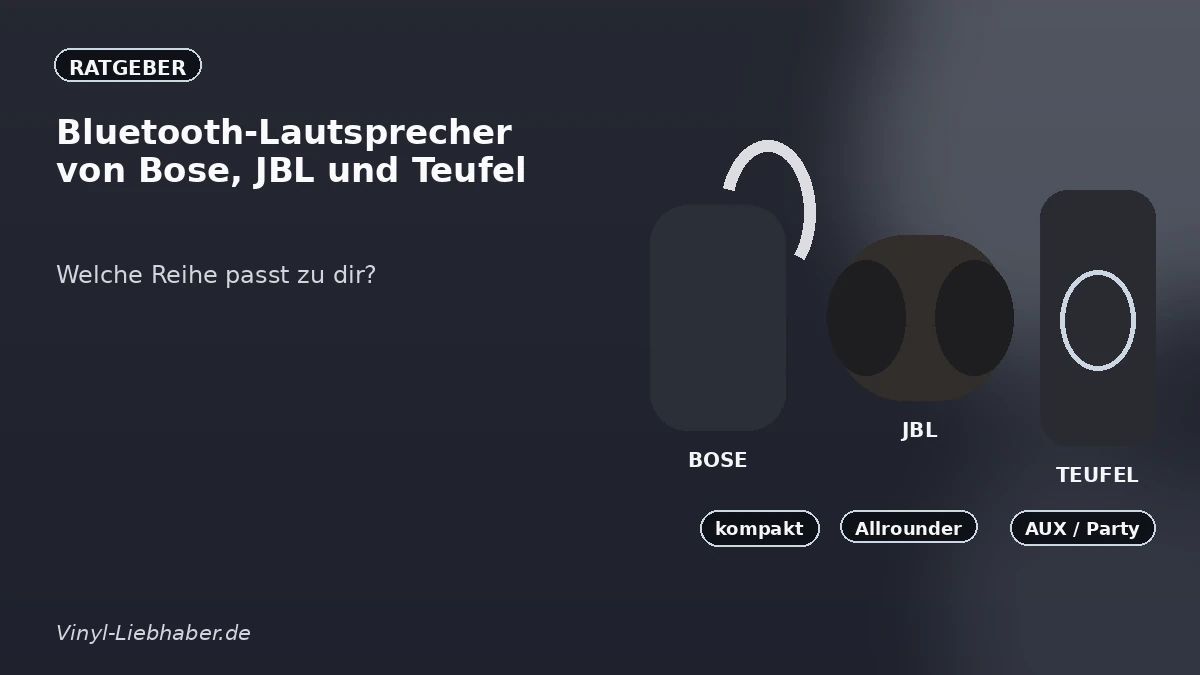 Zusätzliche Einordnung zu „Bluetooth-Lautsprecher von Bose, JBL und Teufel: Welche Reihe passt zu dir?“
