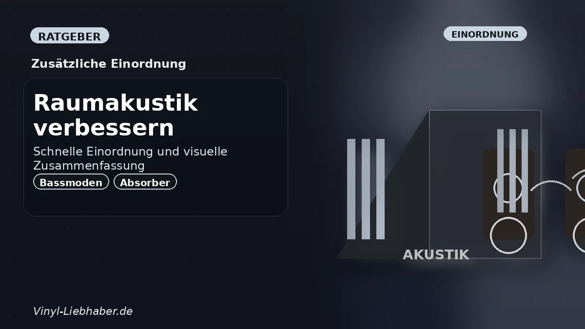 Zusätzliche Einordnung zu „Raumakustik verbessern: Absorber, Bassfallen und Diffusoren richtig einsetzen“