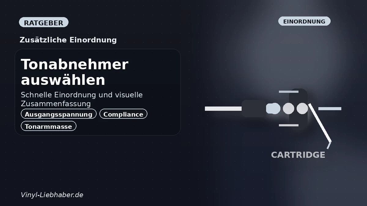 Zusätzliche Einordnung zu „Tonabnehmer auswählen: MM, MC, Nadelschliff und Kompatibilität“