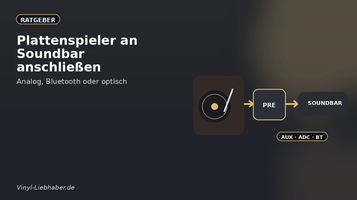 Zusätzliche Einordnung zu „Plattenspieler an Soundbar anschließen: Analog, Bluetooth oder optisch“