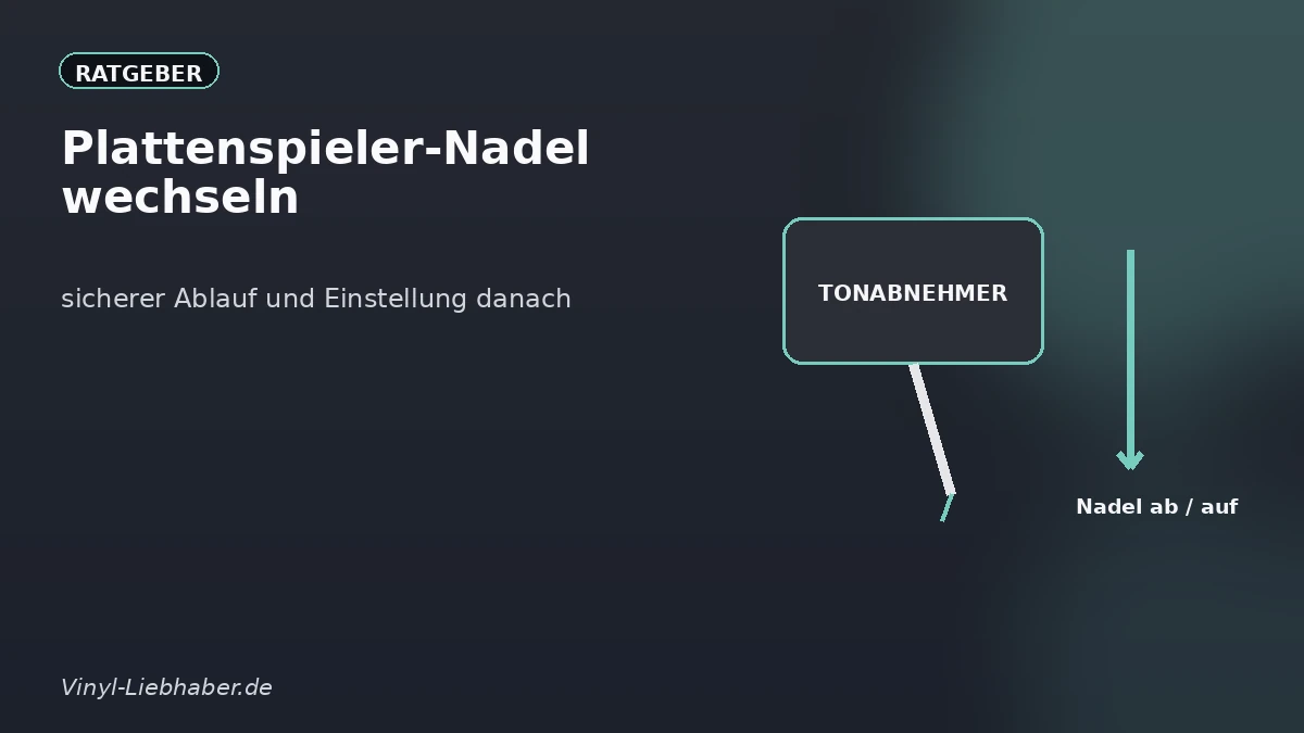 Zusätzliche Einordnung zu „Plattenspieler-Nadel wechseln: sicherer Ablauf und Einstellung danach“