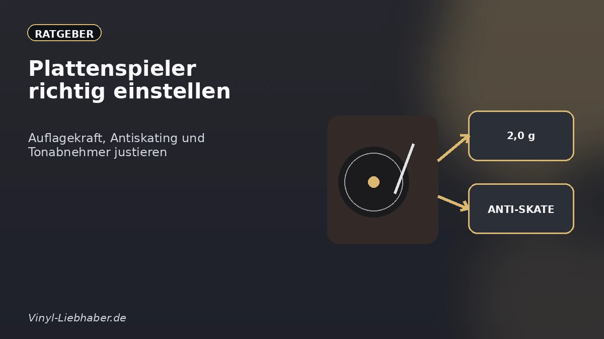 Zusätzliche Einordnung zu „Plattenspieler richtig einstellen: Auflagekraft, Antiskating und Tonabnehmer justieren“