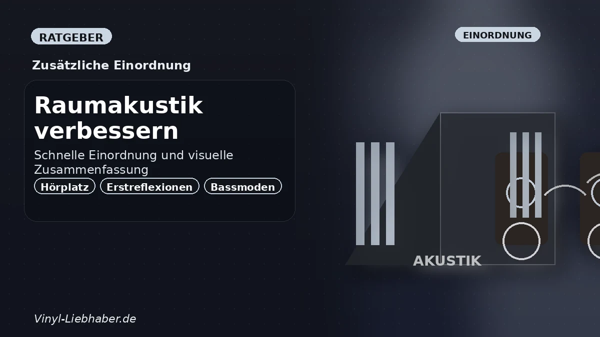 Zusätzliche Einordnung zu „Raumakustik verbessern: Lautsprecher richtig aufstellen, Reflexionen und Bass kontrollieren“